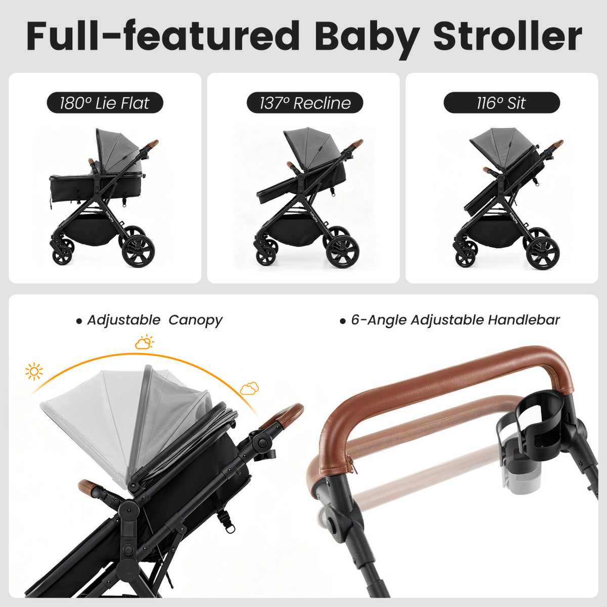 Bearmobile Voyager recline positions