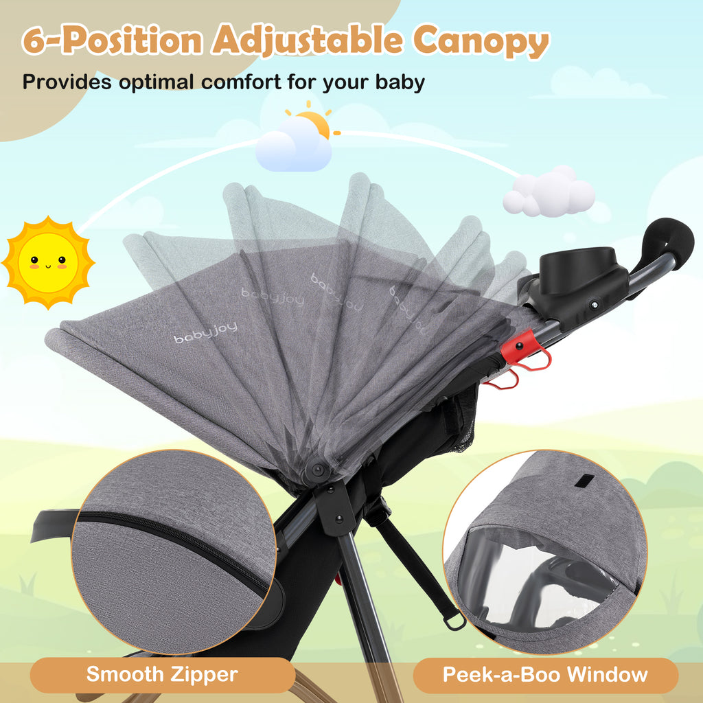 Bearmobile Jogger adjustable canopy