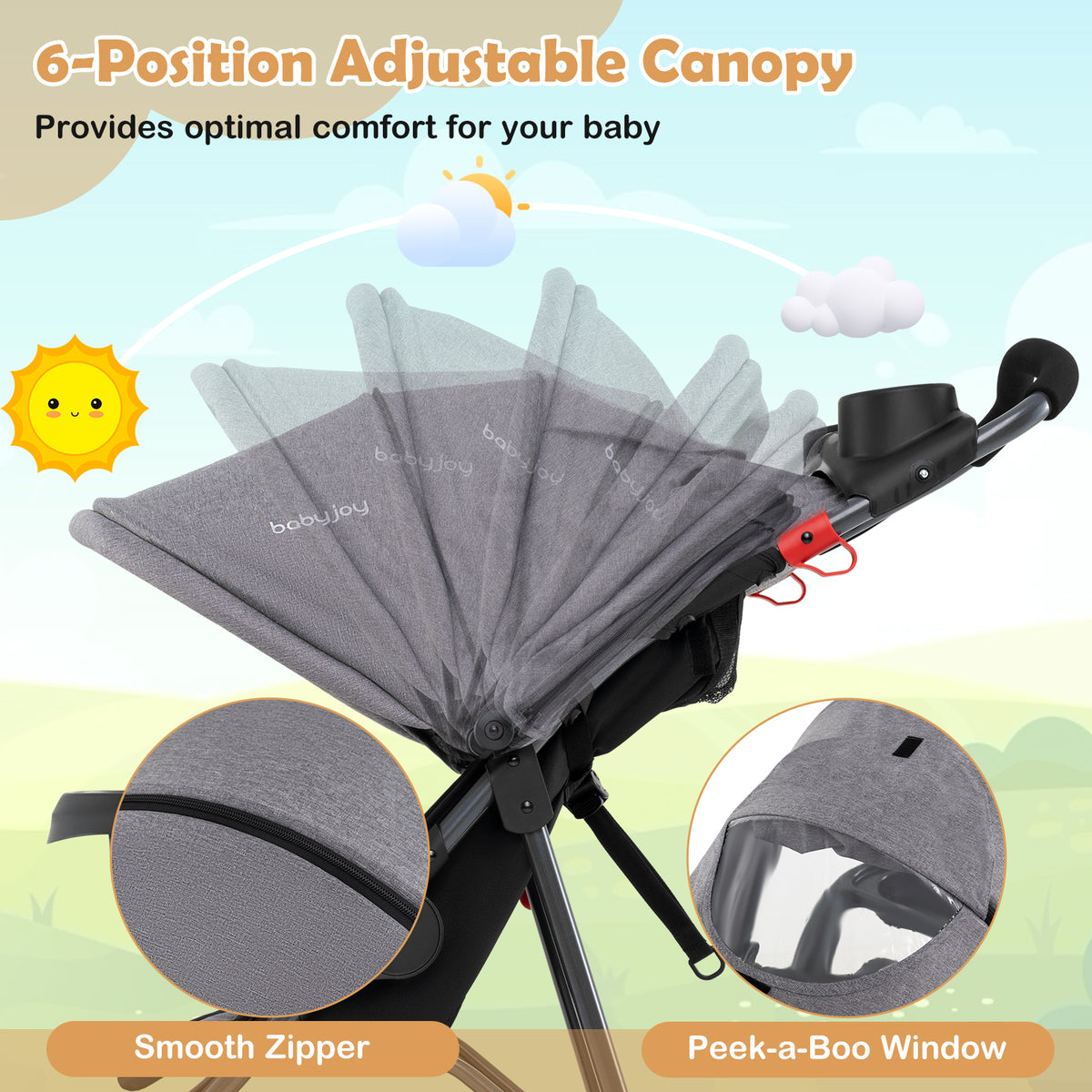 Bearmobile Jogger adjustable canopy