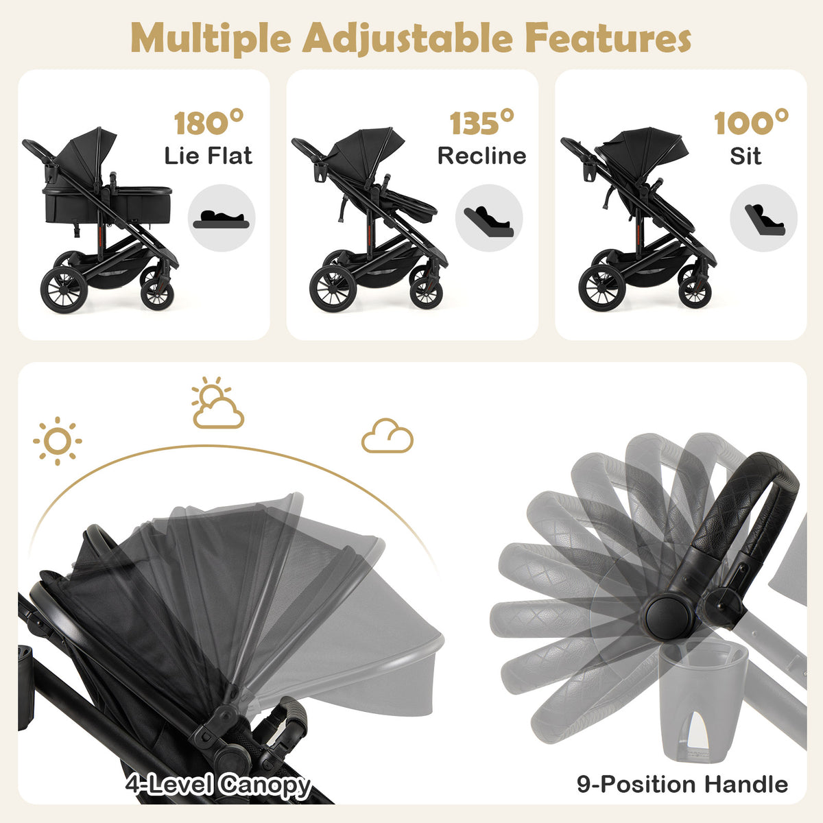 Bearmobile Cradle recline positions and canopy