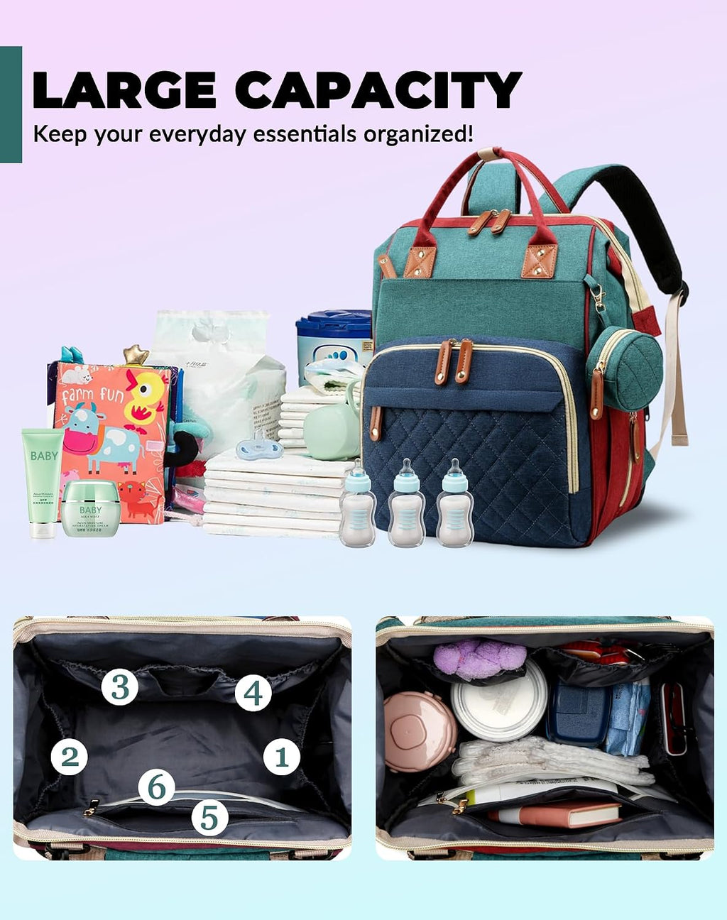 Diaper Bag with Changing Station, Baby Backpack with Foldable Changing Pad