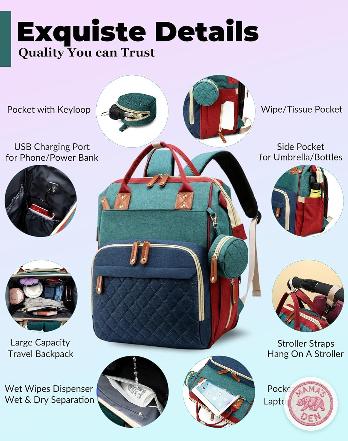 Diaper backpack with changing station, view 3 of 9
