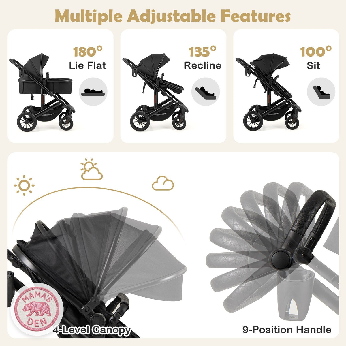 Bearmobile Cradle recline positions and canopy